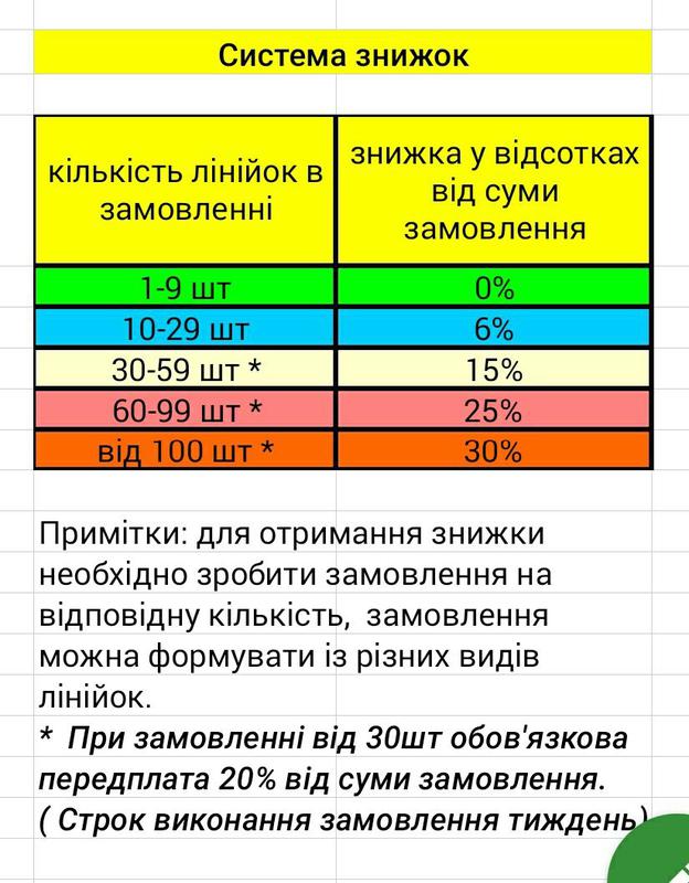 Командирская линейка фото