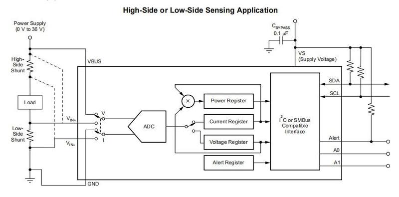 Датчик напряжения i2c