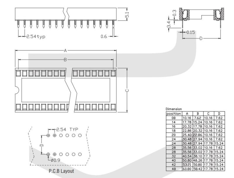DIP 20 pin панель сокет кроватка (шаг 2,54 мм) под микросхемы ...: цена ...