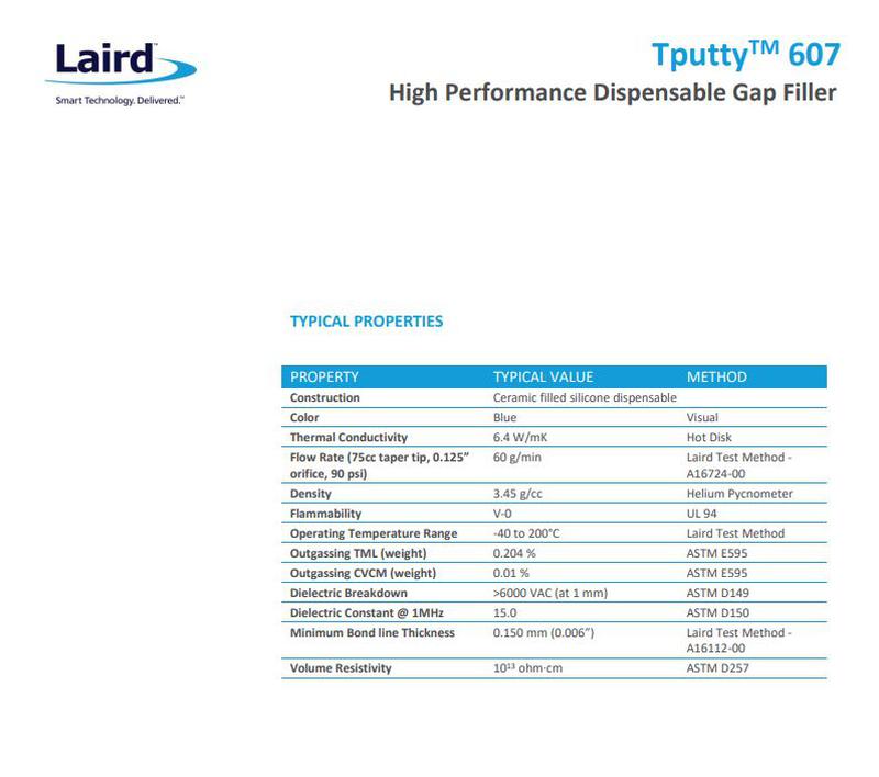Жидкие термопрокладки LAIRD Tputty 607 ноутбук Lenovo Asus MSI: цена ...