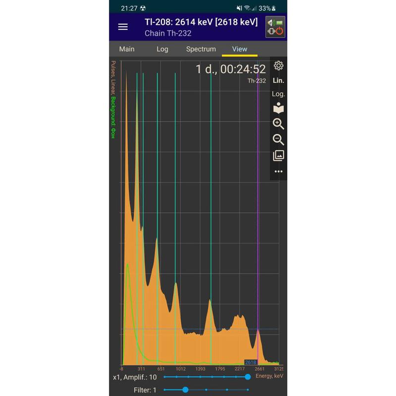 Radiacode 101 или atom fast что лучше