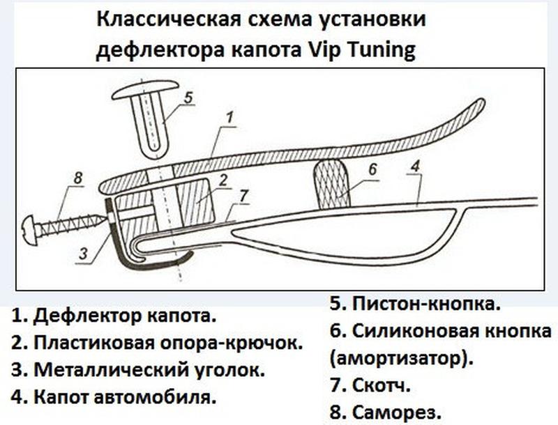 Faw vita 2007 запчасти