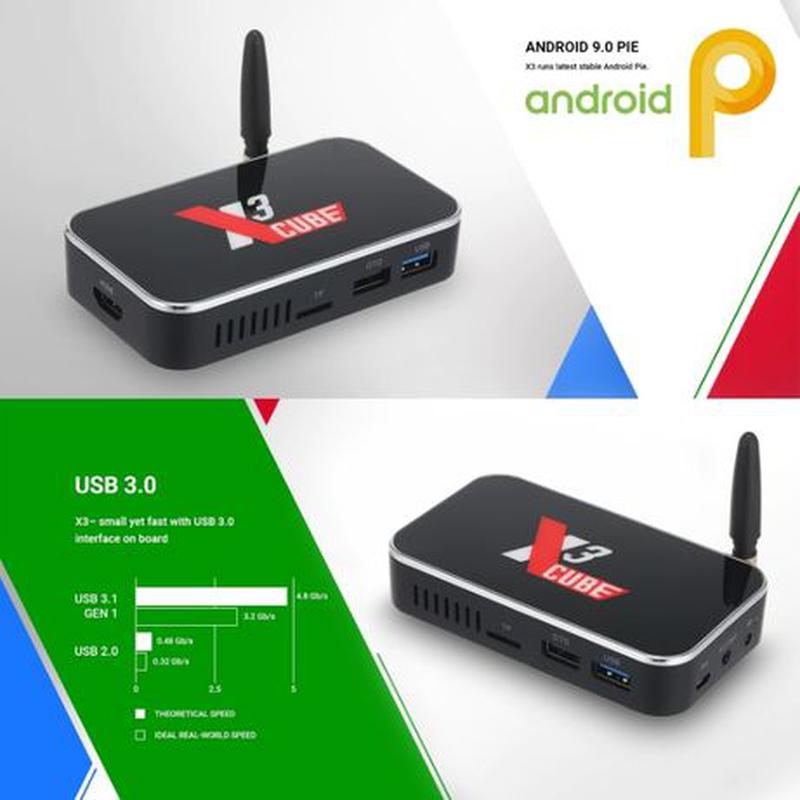 Ugoos x3 plus обзор отзывы