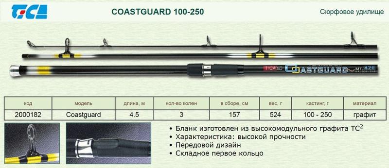 Удилище морское серфовое Tica Surf Defeat 4.25м 100-200г: купить в Golden  Catch