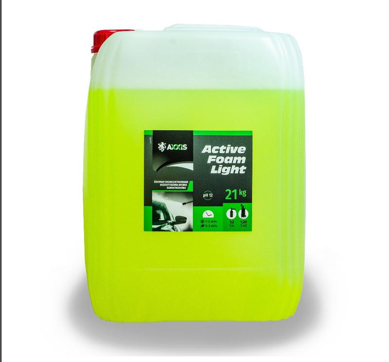 Axxis Pure And Rough
