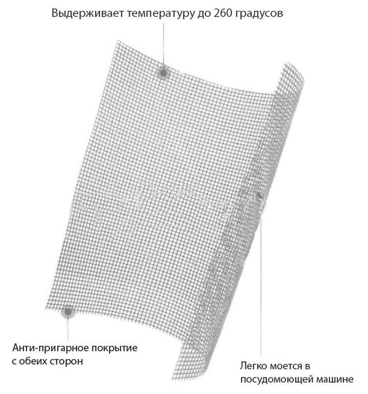 Валберис коврики для запекания api маркетплейса
