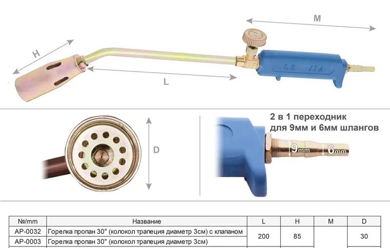 Газовая горелка под шланг от балона газового( для бытовых рабо... - 220 ...