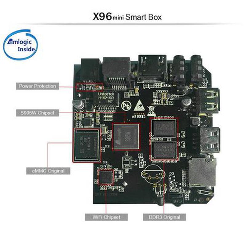 X96 mini управление со смартфона