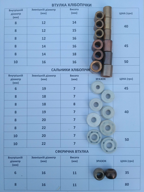 Сальник хлебопечки 8x18x8