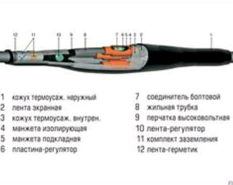 Соединительная муфта для кабеля из сшитого полиэтилена. Соединительная муфта 3стп-10-150/240 наконечники. Муфта термоусаживаемая соединительная 4пст б -1-150/240 б. Муфта соединительная 1пст(б)-(ТК)-4х(70-120). Муфта концевая для кабеля из сшитого полиэтилена 10 кв