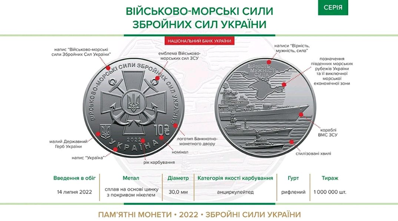 монета Військово морські сили Збройних Сил України