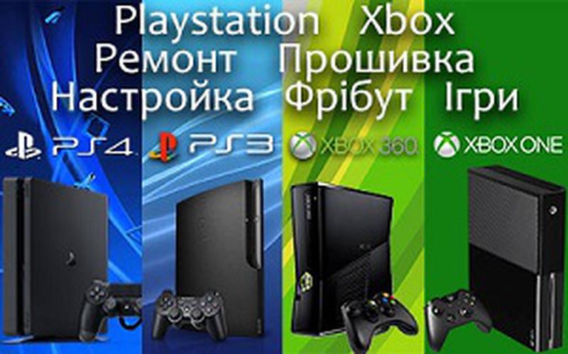 Гибридная прошивка ps3