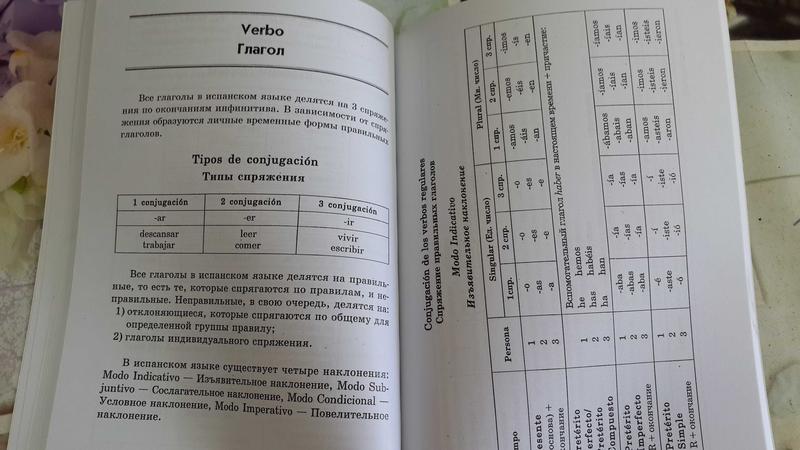 Испанская грамматика в таблицах и схемах