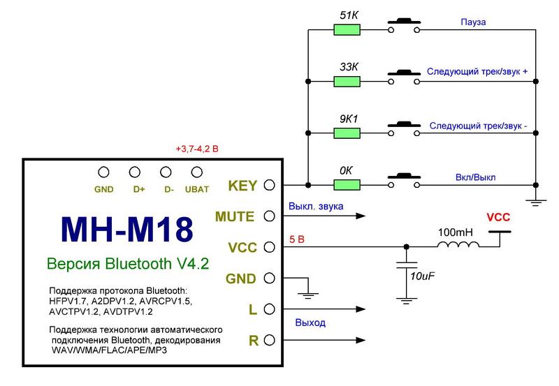 Блютуз модуль mh m18 как подключить