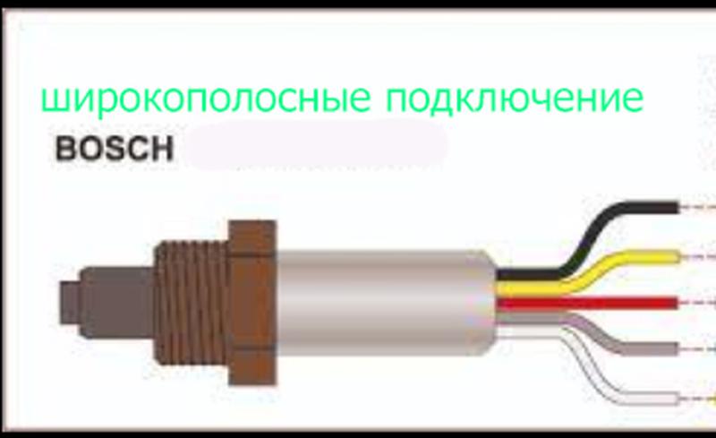 подскажите по распиновке проводов лямба зонта