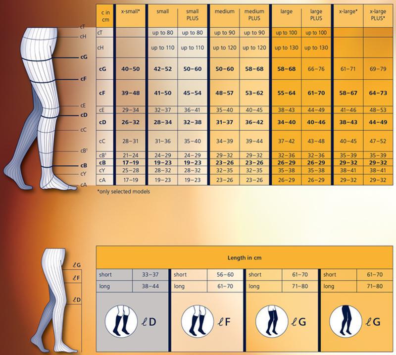 Продаю: Колготки Sigvaris, компрессионные, 2 кл