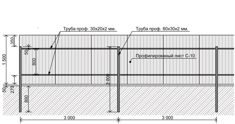 Профлист с рисунком для забора