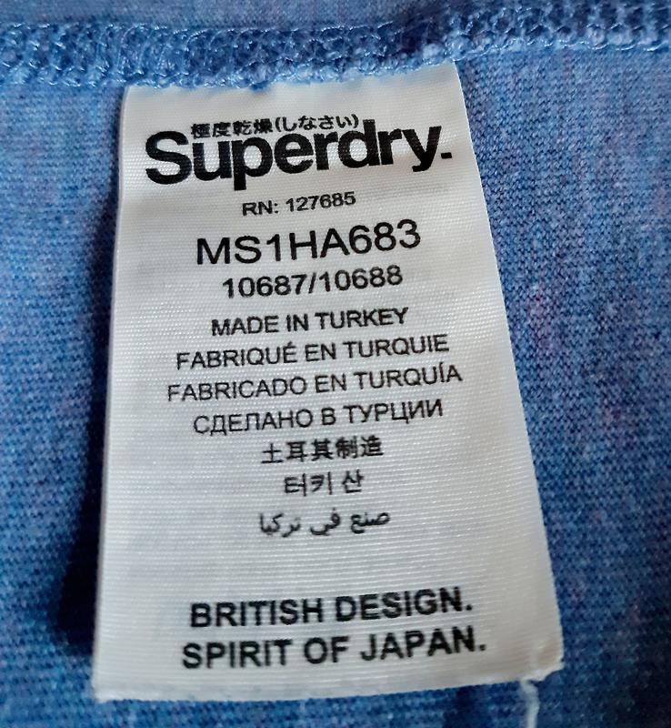 Superdry чей бренд. Одежда Superdry о бренде. Superdry бренд. Superdry бренд чей. Платье Superdry Турция.