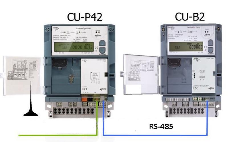 Коммуникационный модуль CU-P42 (интерфейсы RS-485, токовая пет...: цена ...