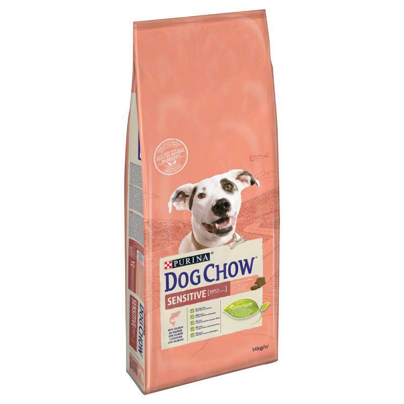 Purina Dog Chow Sensіtive Сухой корм для собак с чувствительны...