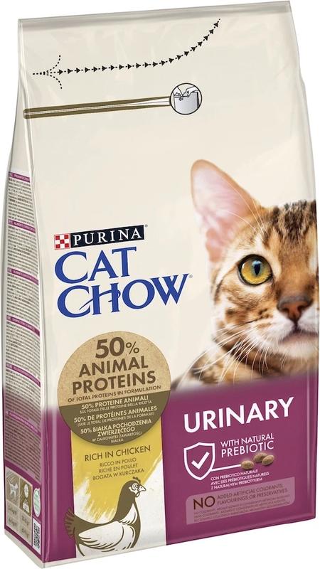 Purina Cat Chow Urinary Tract Health Сухой корм для кошек Проф...