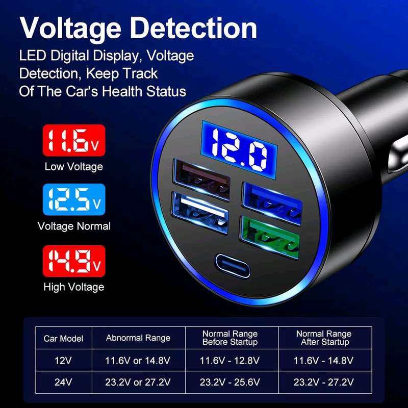 Зарядка в прикуриватель на 4 usb + type c. Индикатор напряжения: цена ...