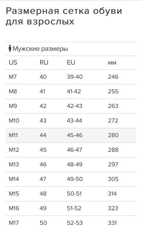 Crocs Интернет Магазин Размерная Сетка