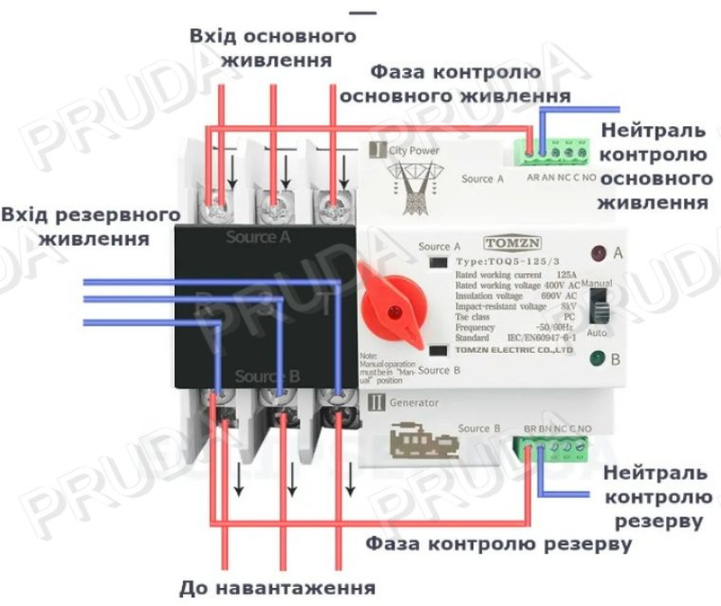 АВР 3P 2P 100А перемикач TOQ5-100A резерву перемикач атс - 1595 ...