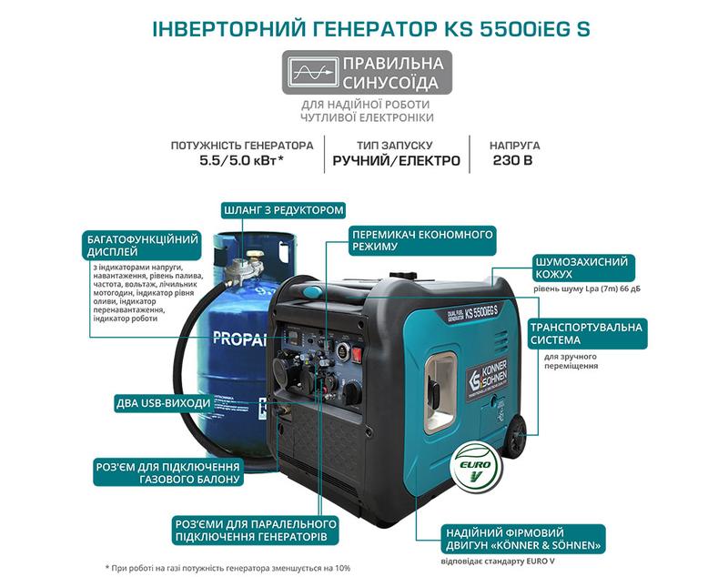 Инверторный генератор газобензиновый KS 5500iEG S, 5,0 кВт, э/ст ...