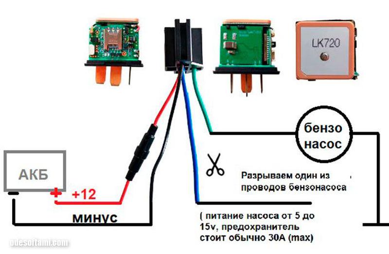 Как подключить джипиэс. Схема подключения GPS Tracker. Реле с джипиэс трекером. GPS трекер в виде реле lk720. Подключение GPS трекера к автомобилю схема.