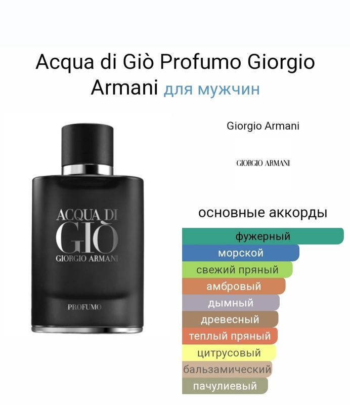 Profumo 2024 giorgio armani