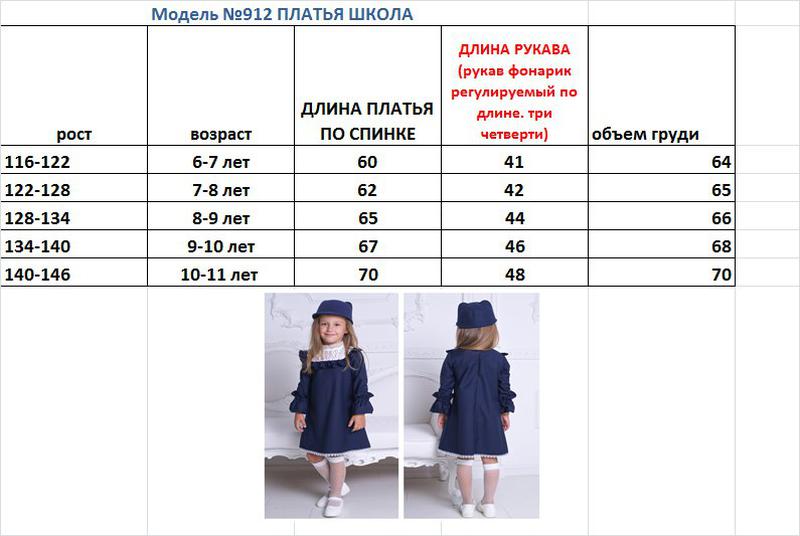 Какой размер платья на рост. Размеры платьев для девочек. Размер платья для девочек 5 лет. Размер платья для девочек таблица. Длина платья на рост 116.