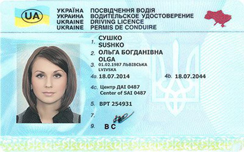 Id карта украины в россии