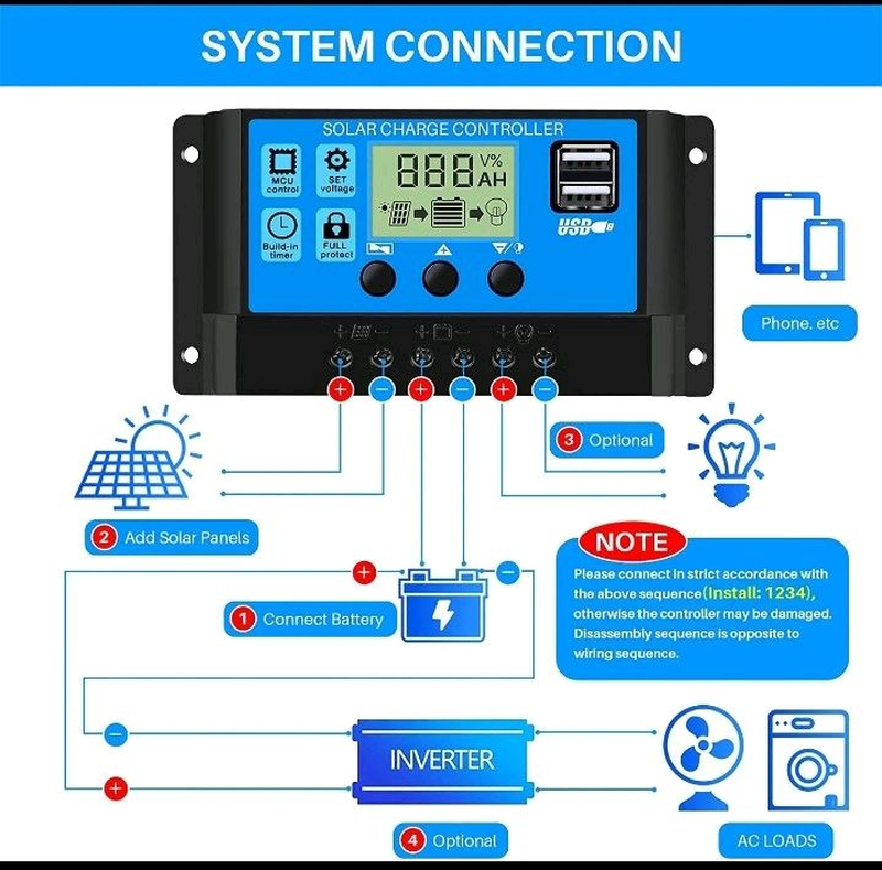 Контроллер заряда солнечной батареи W88-C 30А 2USB ШИМ 12/24В