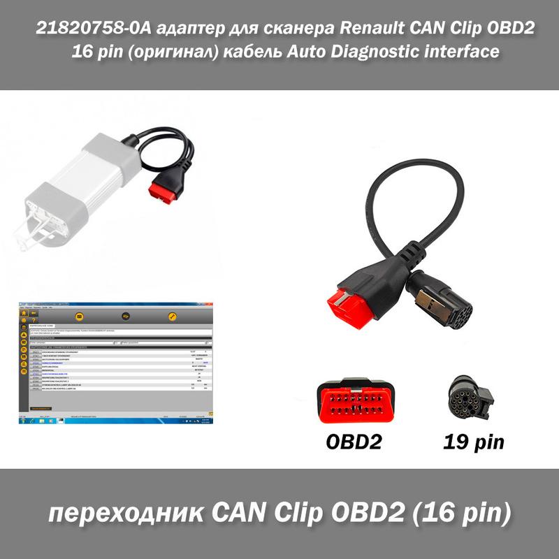 Car scanner renault. Автосканер Renault can clip.