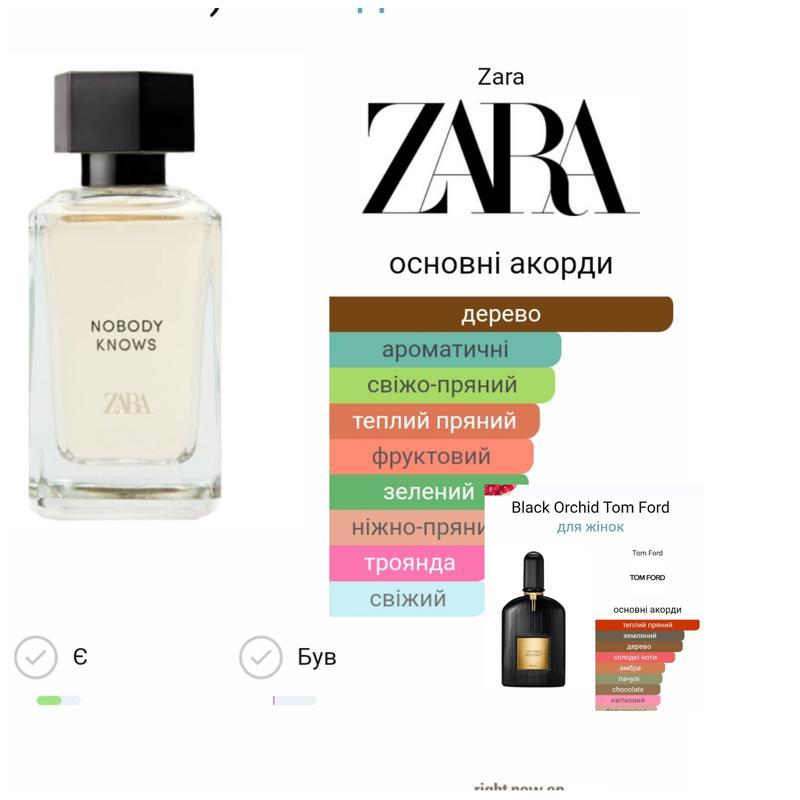 Zara nobody knows edp 100 мл