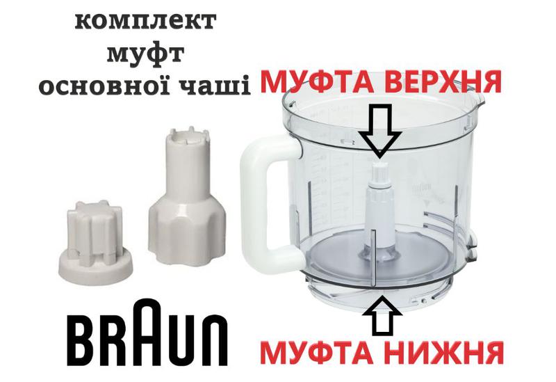 Braun k700 схема