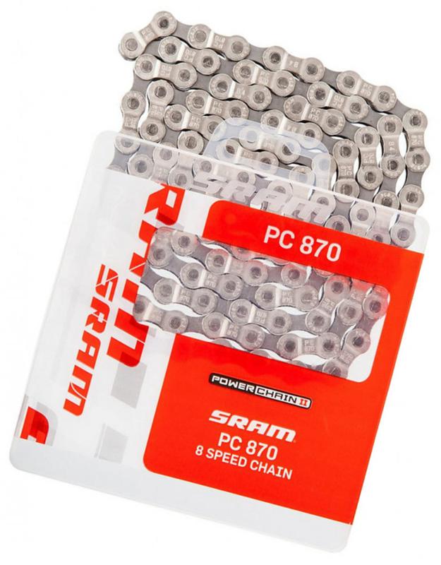 sram pc870