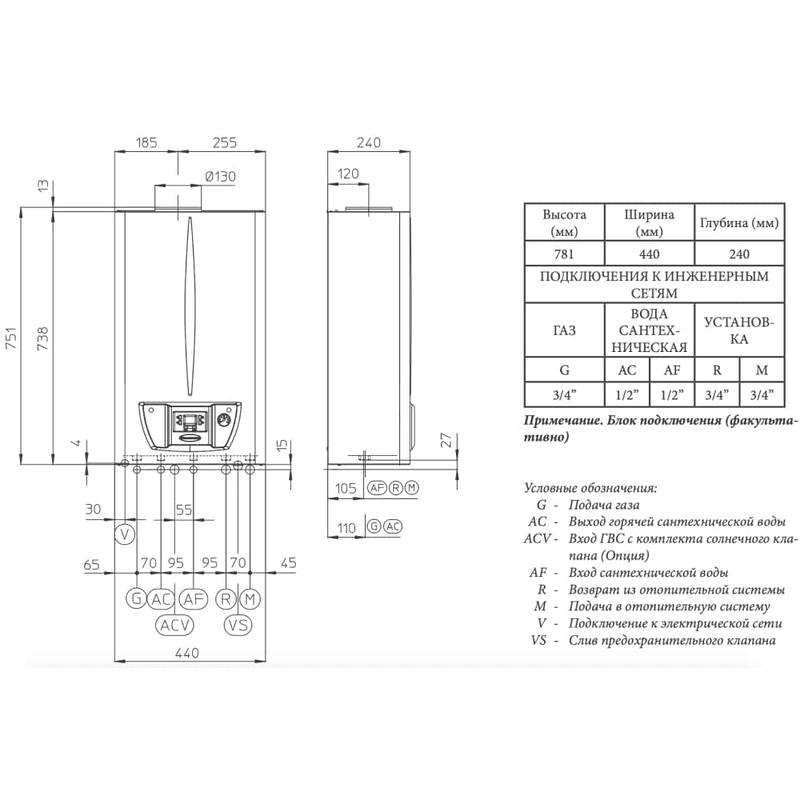 Взрывная схема immergas eolo mythos 24 4 r