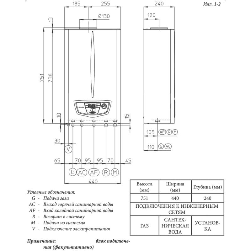 Схема котла иммергаз