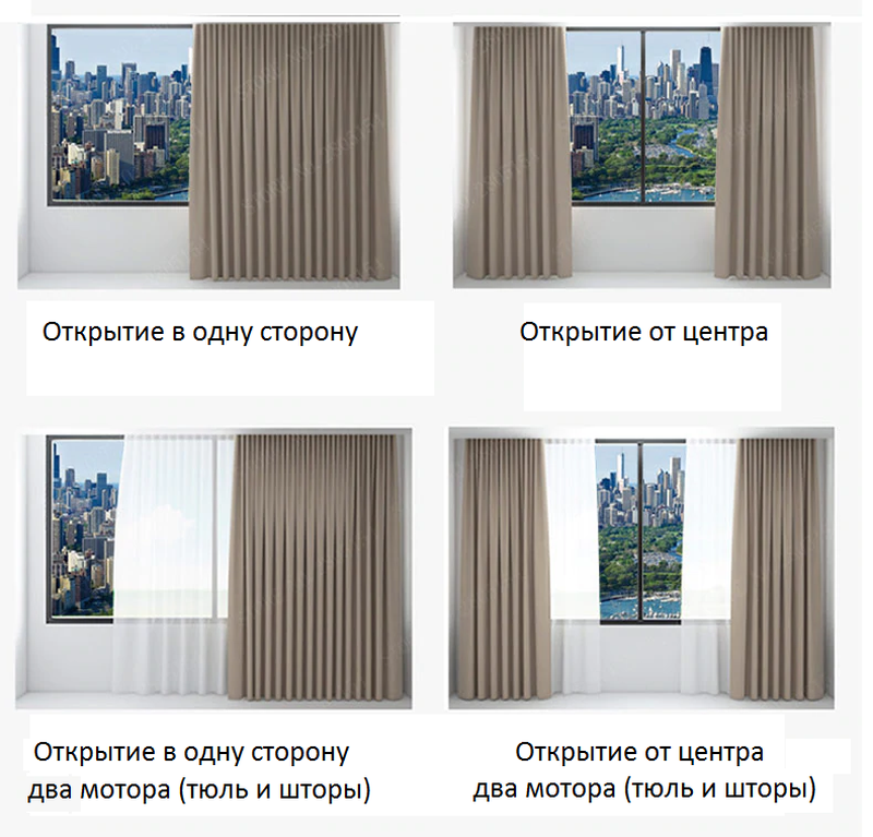 Умный карниз для штор xiaomi mijia smart curtain mjzncl01lm