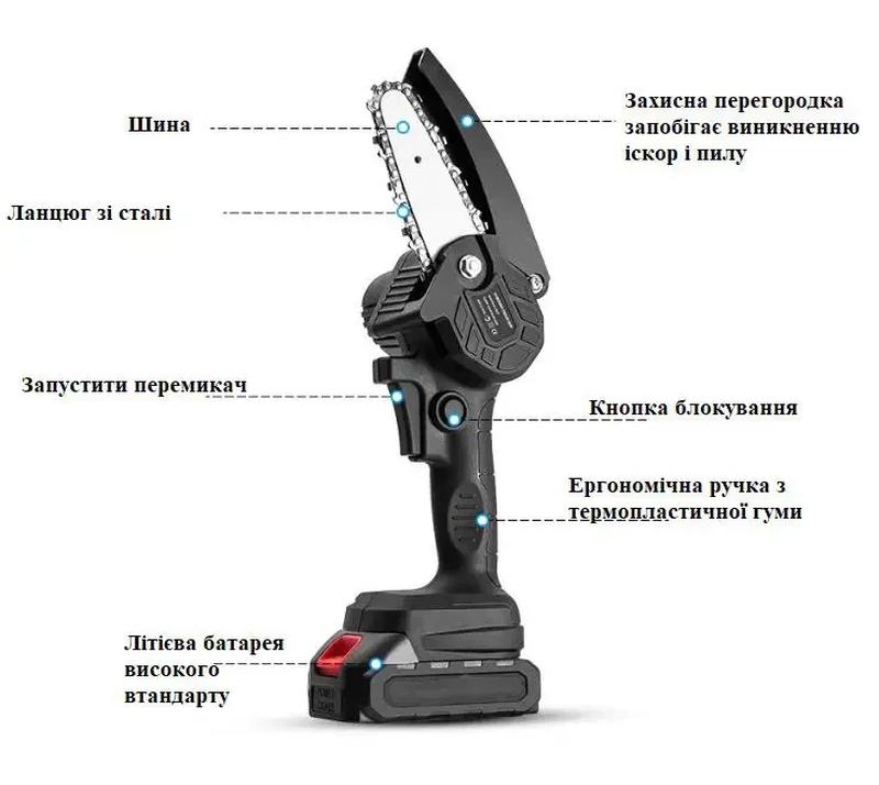 Аккумуляторная цепная мини пила Mini Electric Chainsaw 24V суч...: цена ...