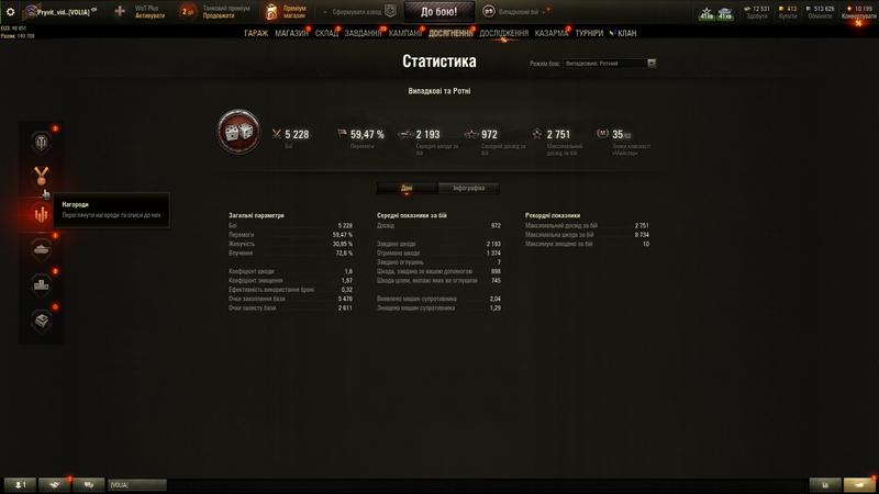 Продам акаунт WOT: ціна 18500 грн - купити Ігрові приставки на ІЗІ ...