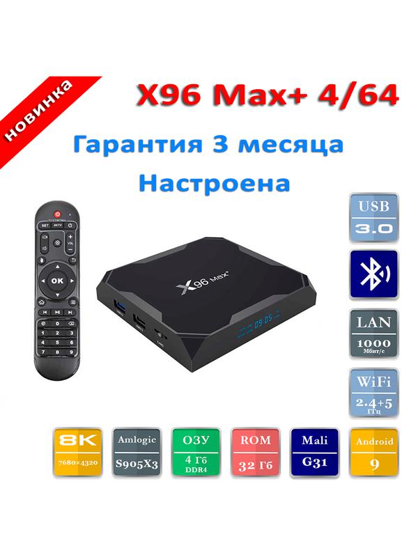 X96 max plus 4