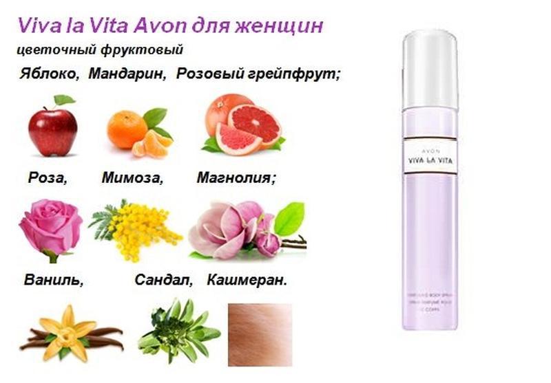 Vita перевод. Avon Viva la Vita дезодорант. Розовый парфюмированный дезодорант. Viva la Vita спрей.