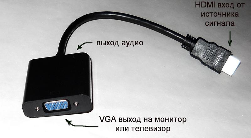 Как конвертировать видео в hdmi