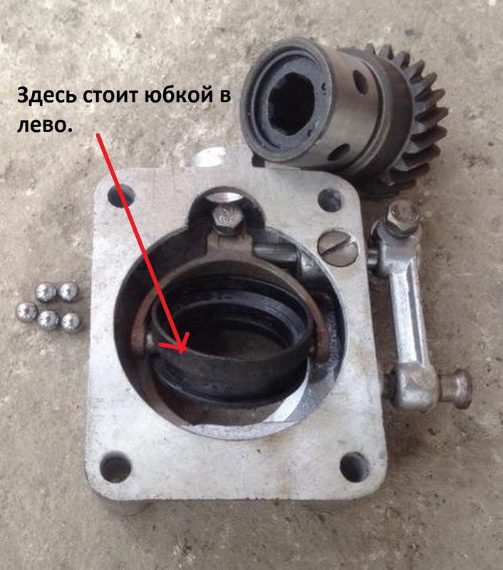 Схема привода нш 32 т40