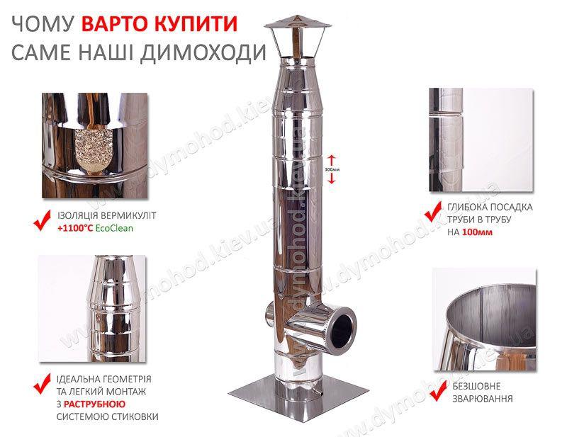 Трубы дымохода из нержавейки, сэндвич-утепленные и др. AISI 30...: цена ...