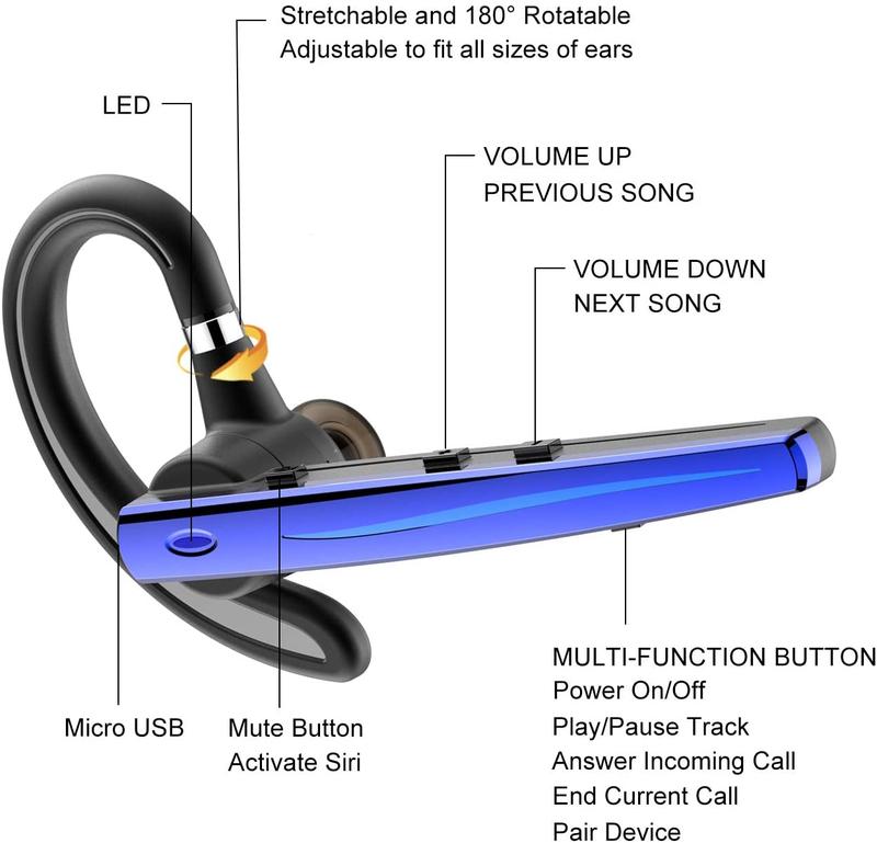 Автомобильная bluetooth гарнитура