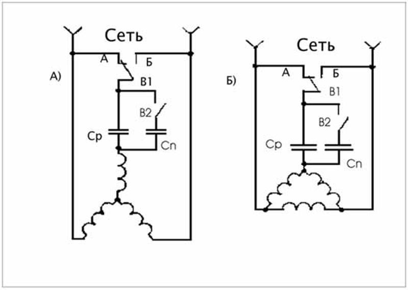 Сети электродвигателей. Схема подключения электродвигателя 220 в с реверсом. Схема подключения трёхфазного электродвигателя на 220 с реверсом. Схема реверса асинхронного двигателя 220в через конденсатор. Схема подключения двигателя с реверсом 220.